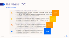 <b>查验产物能否合适公立教育的课程尺度取讲授纪</b>